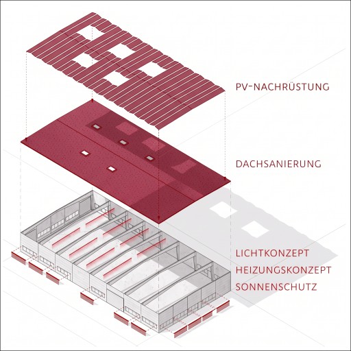 Separ Chemie GmbH
